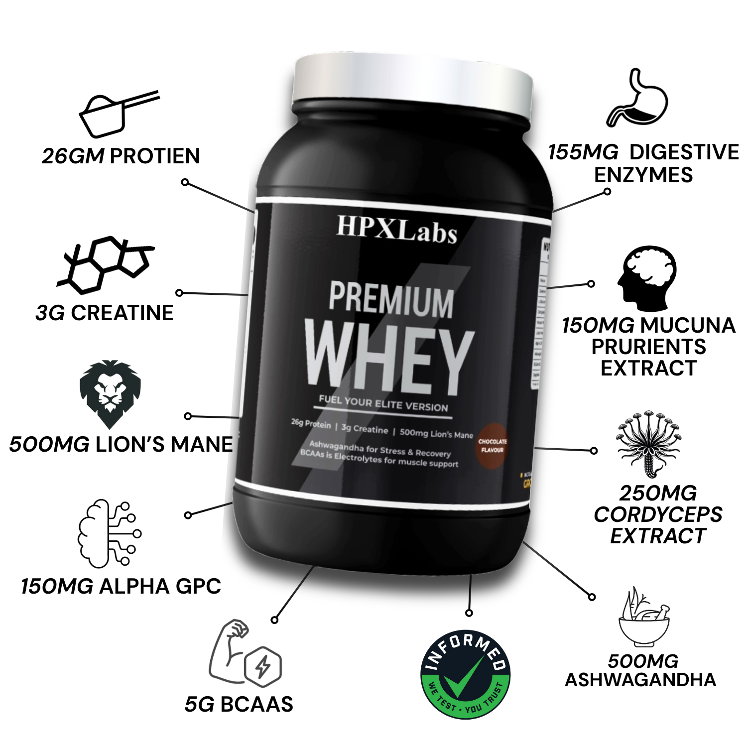 HPX Labs Premium Whey Protien